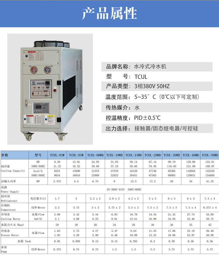 風(fēng)冷式冷水機(jī)產(chǎn)品屬性