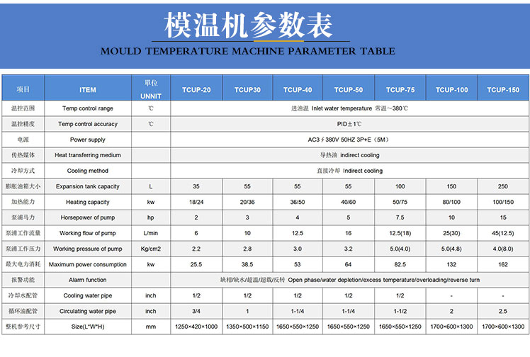 320℃壓鑄模溫機參數表